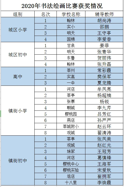 前锋如何通过专项训练提升投篮命中率_2
